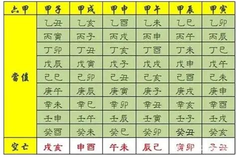 天德貴人|八字神煞論命法之天乙貴人、天德貴人、月德貴人三神詳解